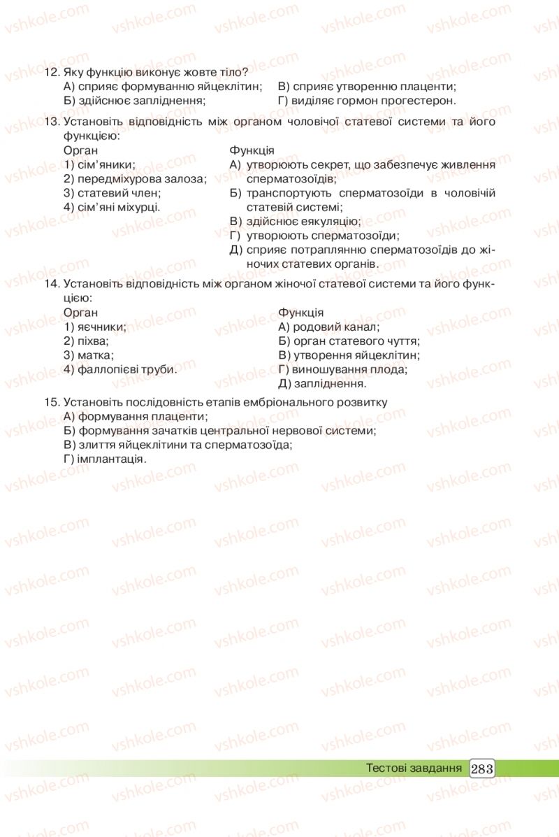 Страница 283 | Підручник Біологія 8 клас О.В. Костильов, С.П. Яценко 2016