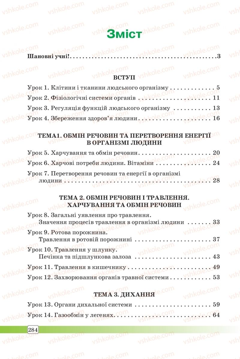 Страница 284 | Підручник Біологія 8 клас О.В. Костильов, С.П. Яценко 2016