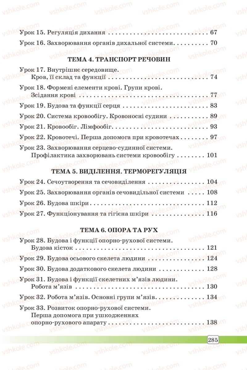 Страница 285 | Підручник Біологія 8 клас О.В. Костильов, С.П. Яценко 2016