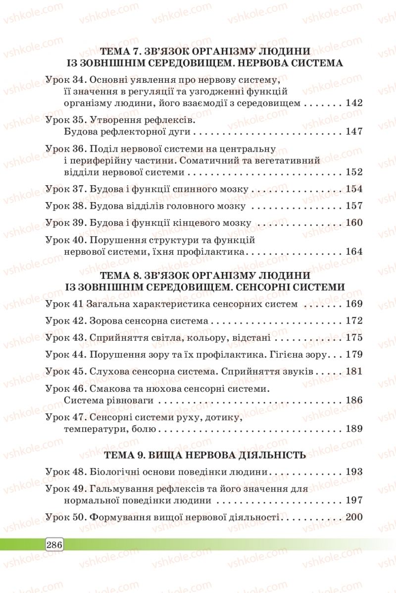 Страница 286 | Підручник Біологія 8 клас О.В. Костильов, С.П. Яценко 2016