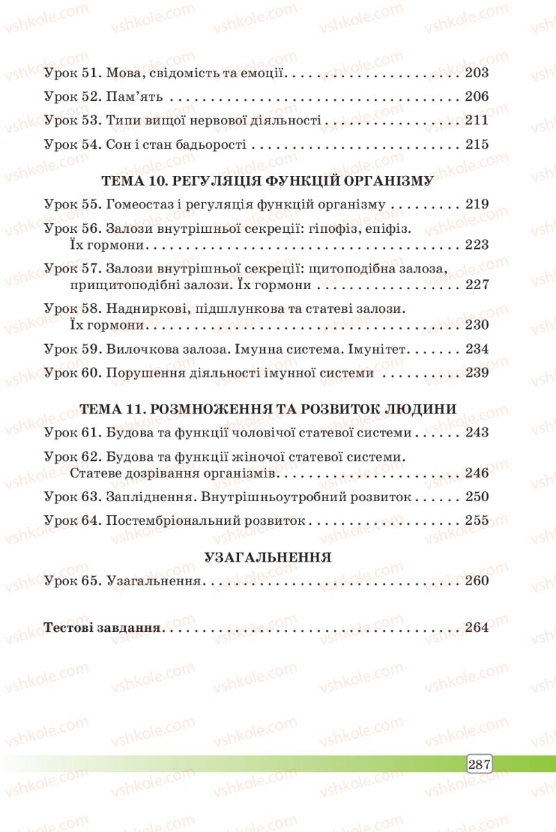 Страница 287 | Підручник Біологія 8 клас О.В. Костильов, С.П. Яценко 2016