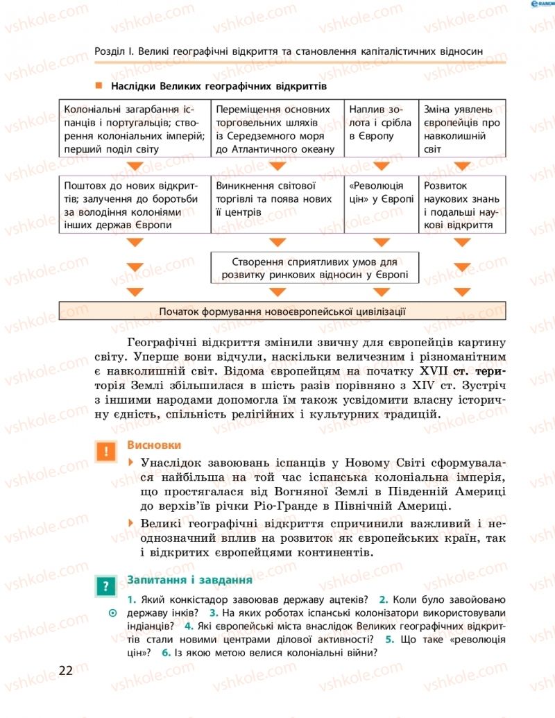 Страница 22 | Підручник Всесвітня історія 8 клас О.В. Гісем, О.О. Мартинюк 2016