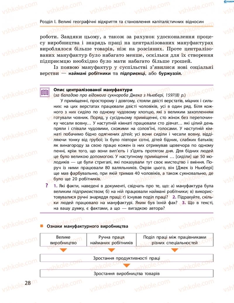 Страница 28 | Підручник Всесвітня історія 8 клас О.В. Гісем, О.О. Мартинюк 2016