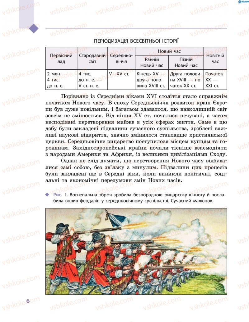 Страница 6 | Підручник Всесвітня історія 8 клас С.В. Д’ячков, С.Д. Литовченко 2016