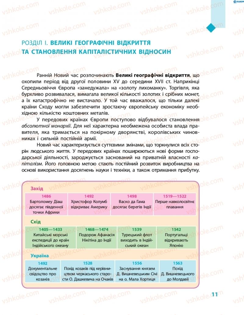 Страница 11 | Підручник Всесвітня історія 8 клас С.В. Д’ячков, С.Д. Литовченко 2016