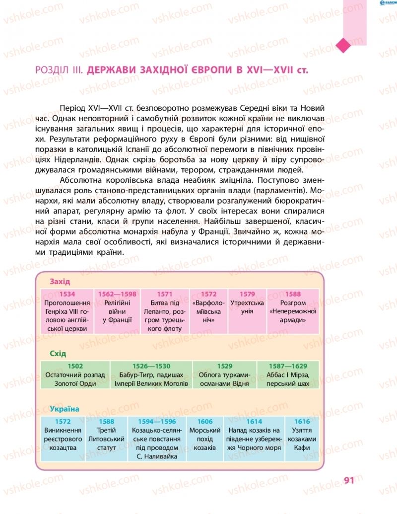 Страница 91 | Підручник Всесвітня історія 8 клас С.В. Д’ячков, С.Д. Литовченко 2016