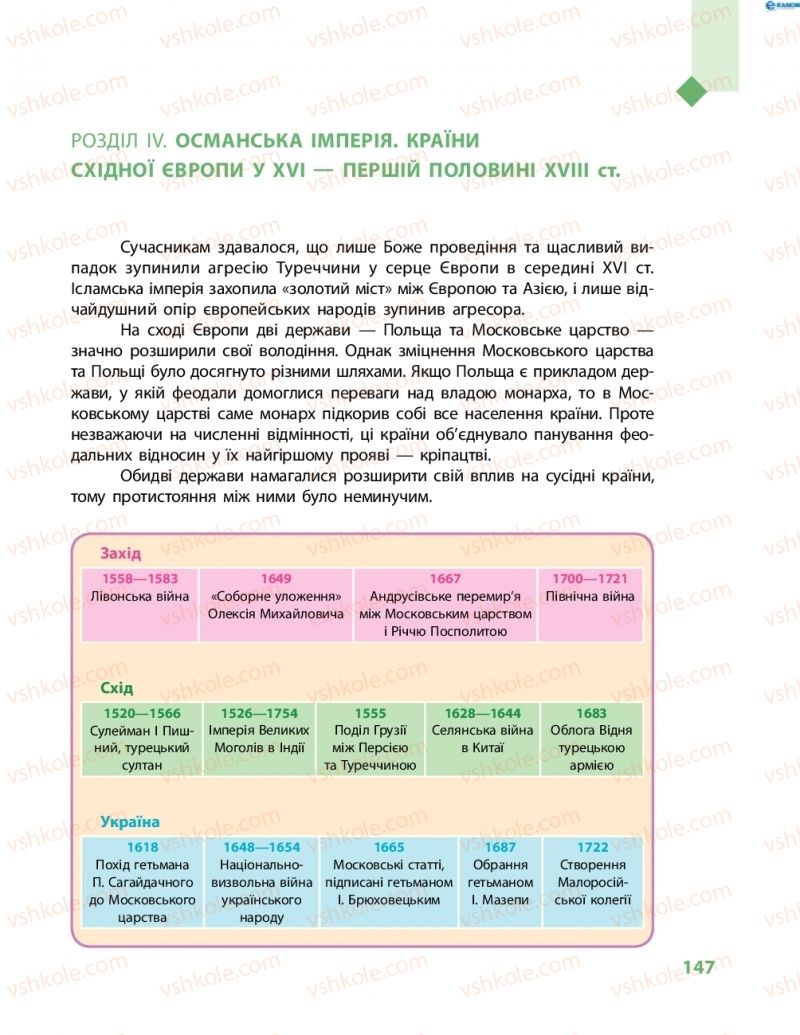 Страница 147 | Підручник Всесвітня історія 8 клас С.В. Д’ячков, С.Д. Литовченко 2016