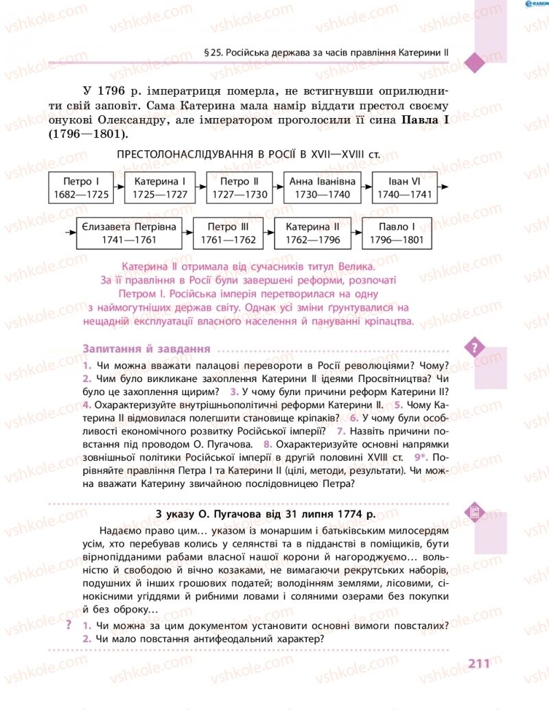 Страница 211 | Підручник Всесвітня історія 8 клас С.В. Д’ячков, С.Д. Литовченко 2016