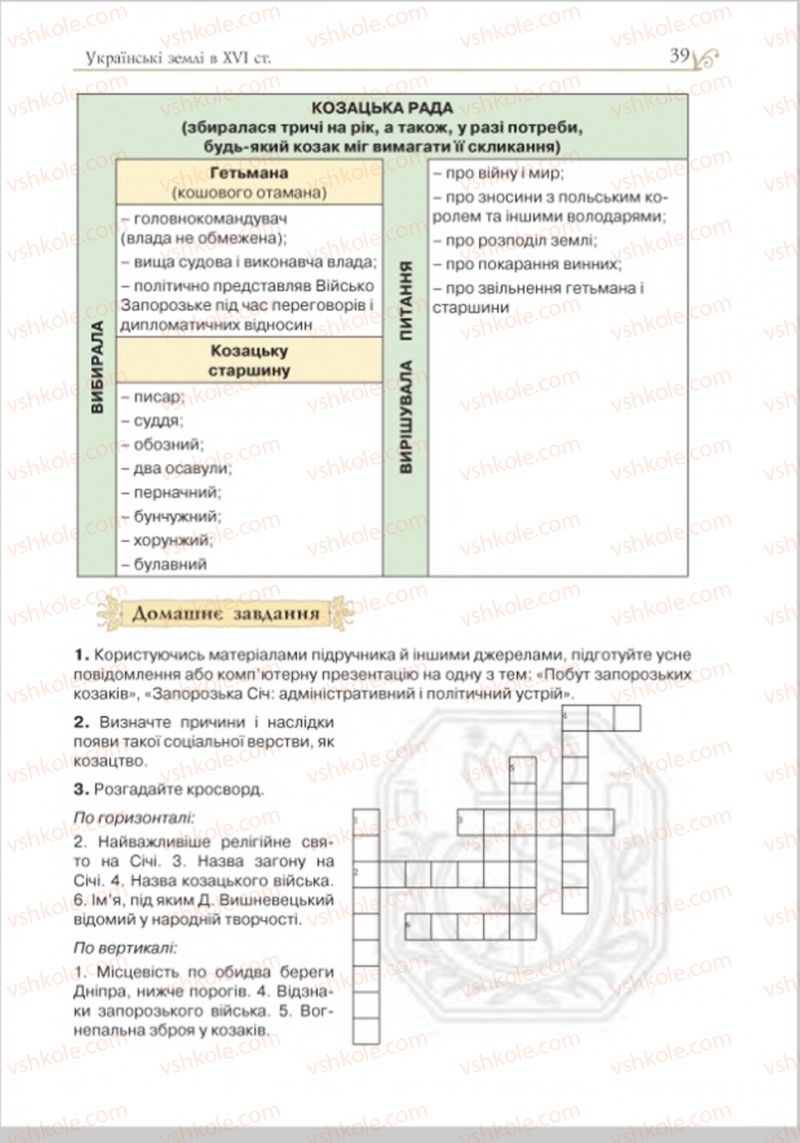 Страница 38 | Підручник Історія України 8 клас Н.М. Гупан, І.І. Смагін, О.І. Пометун 2016