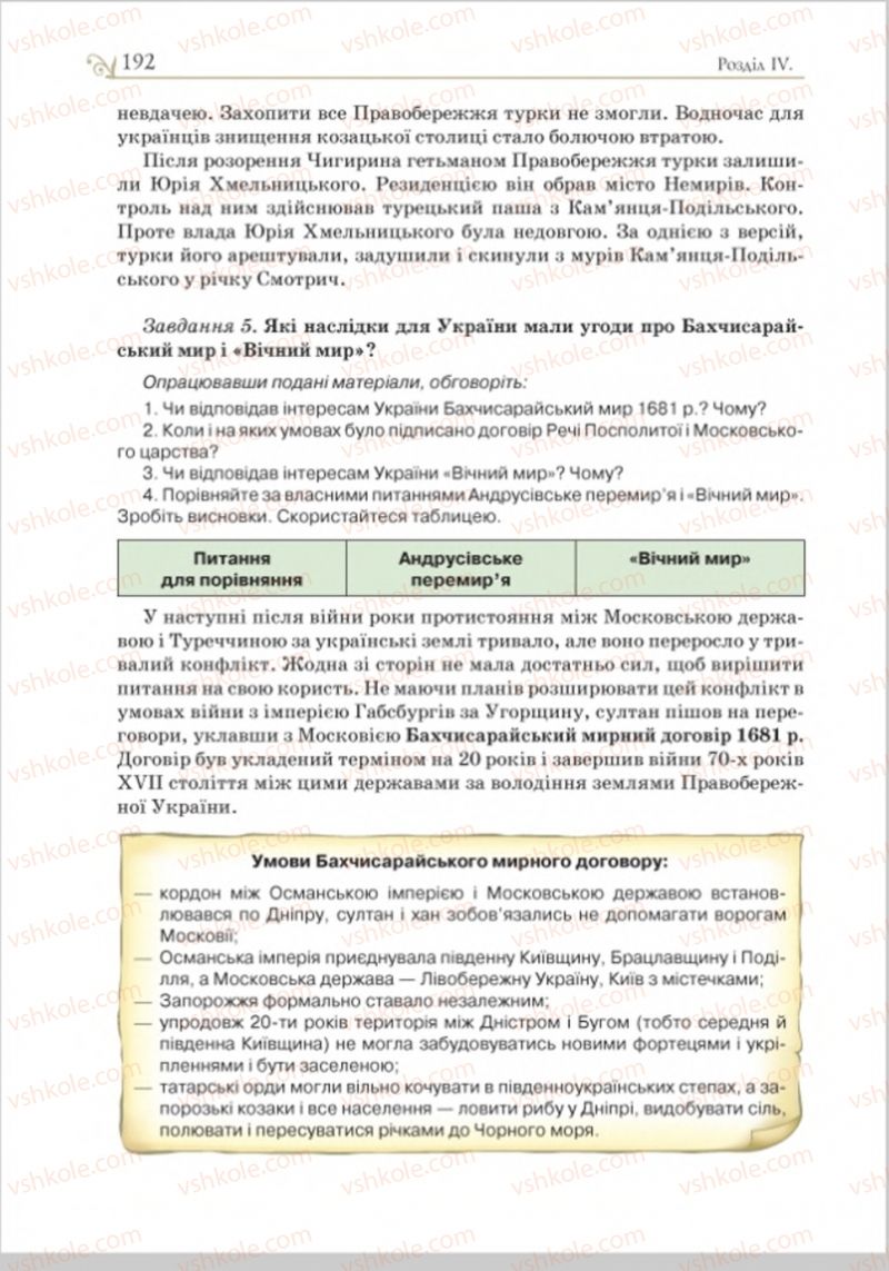 Страница 194 | Підручник Історія України 8 клас Н.М. Гупан, І.І. Смагін, О.І. Пометун 2016