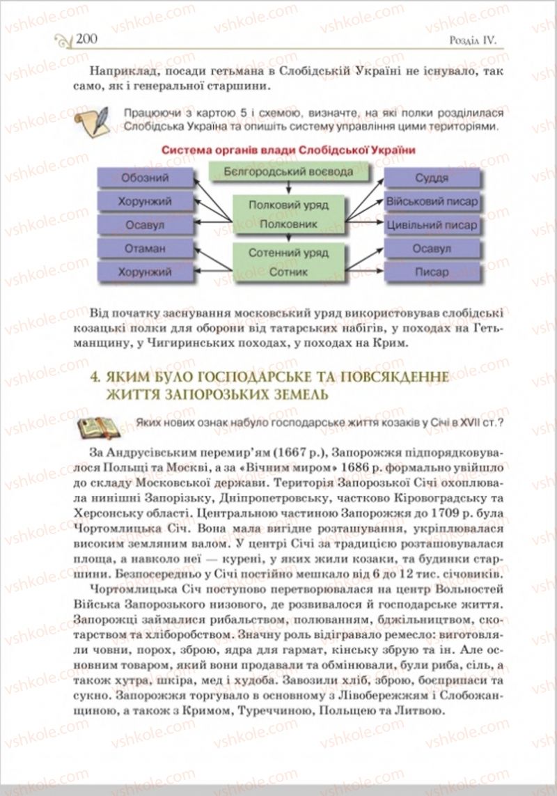 Страница 203 | Підручник Історія України 8 клас Н.М. Гупан, І.І. Смагін, О.І. Пометун 2016