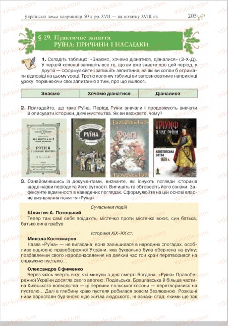 Страница 209 | Підручник Історія України 8 клас Н.М. Гупан, І.І. Смагін, О.І. Пометун 2016