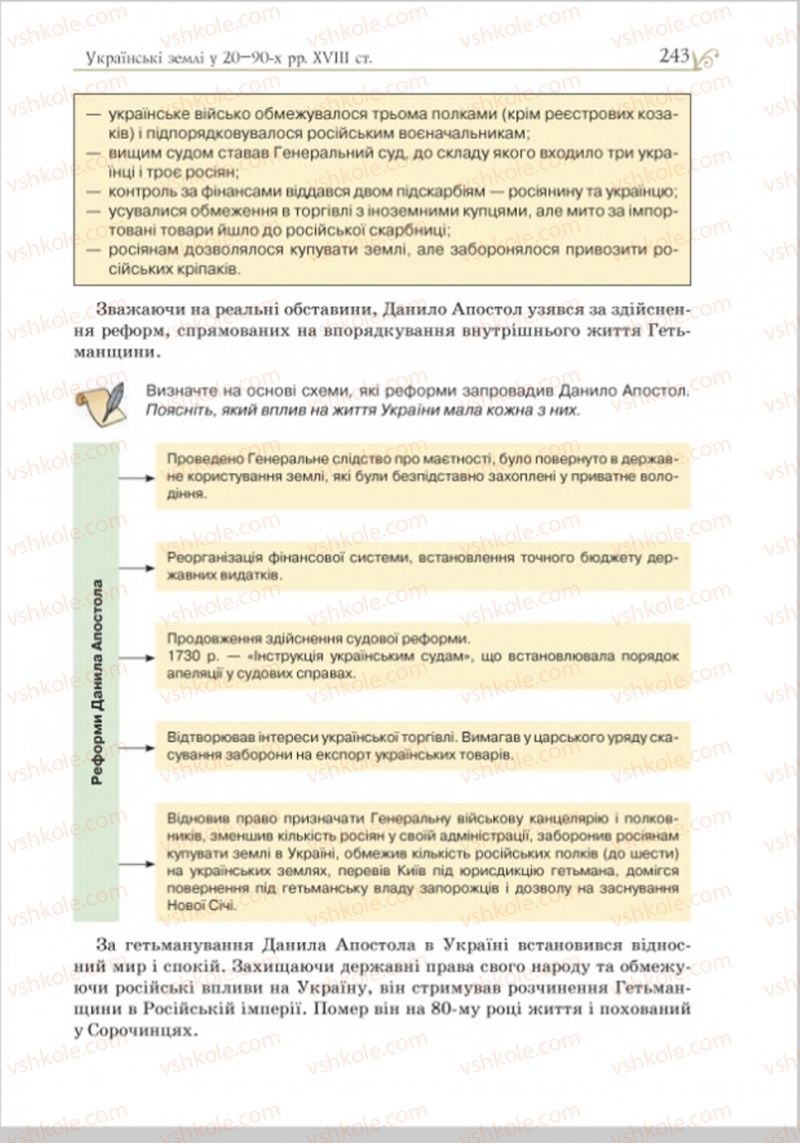 Страница 250 | Підручник Історія України 8 клас Н.М. Гупан, І.І. Смагін, О.І. Пометун 2016