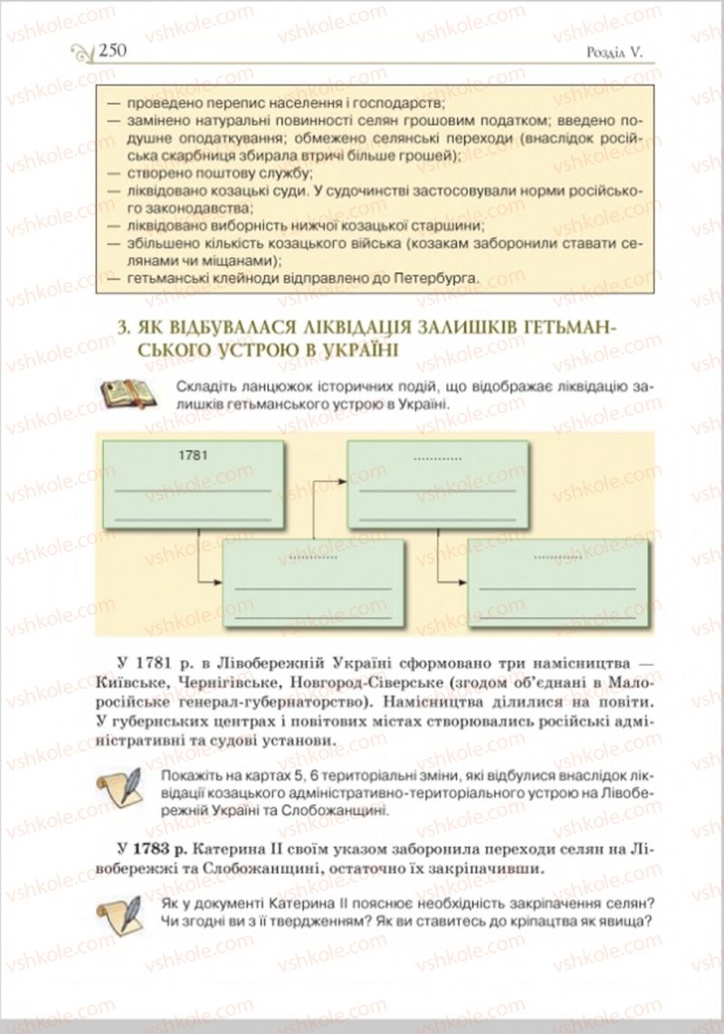 Страница 257 | Підручник Історія України 8 клас Н.М. Гупан, І.І. Смагін, О.І. Пометун 2016