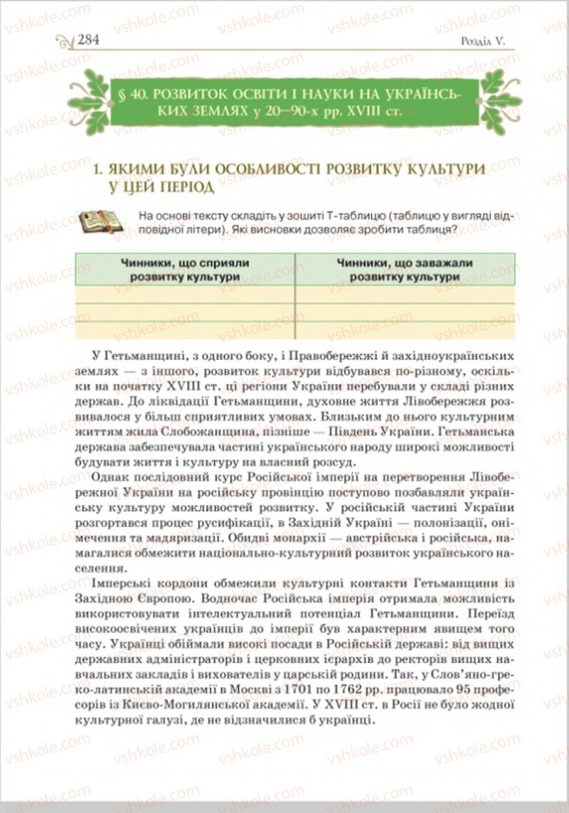 Страница 292 | Підручник Історія України 8 клас Н.М. Гупан, І.І. Смагін, О.І. Пометун 2016