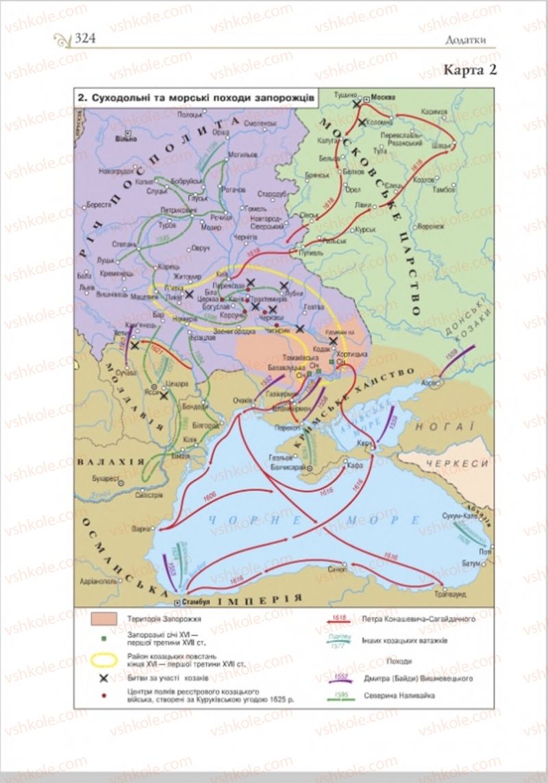 Страница 337 | Підручник Історія України 8 клас Н.М. Гупан, І.І. Смагін, О.І. Пометун 2016