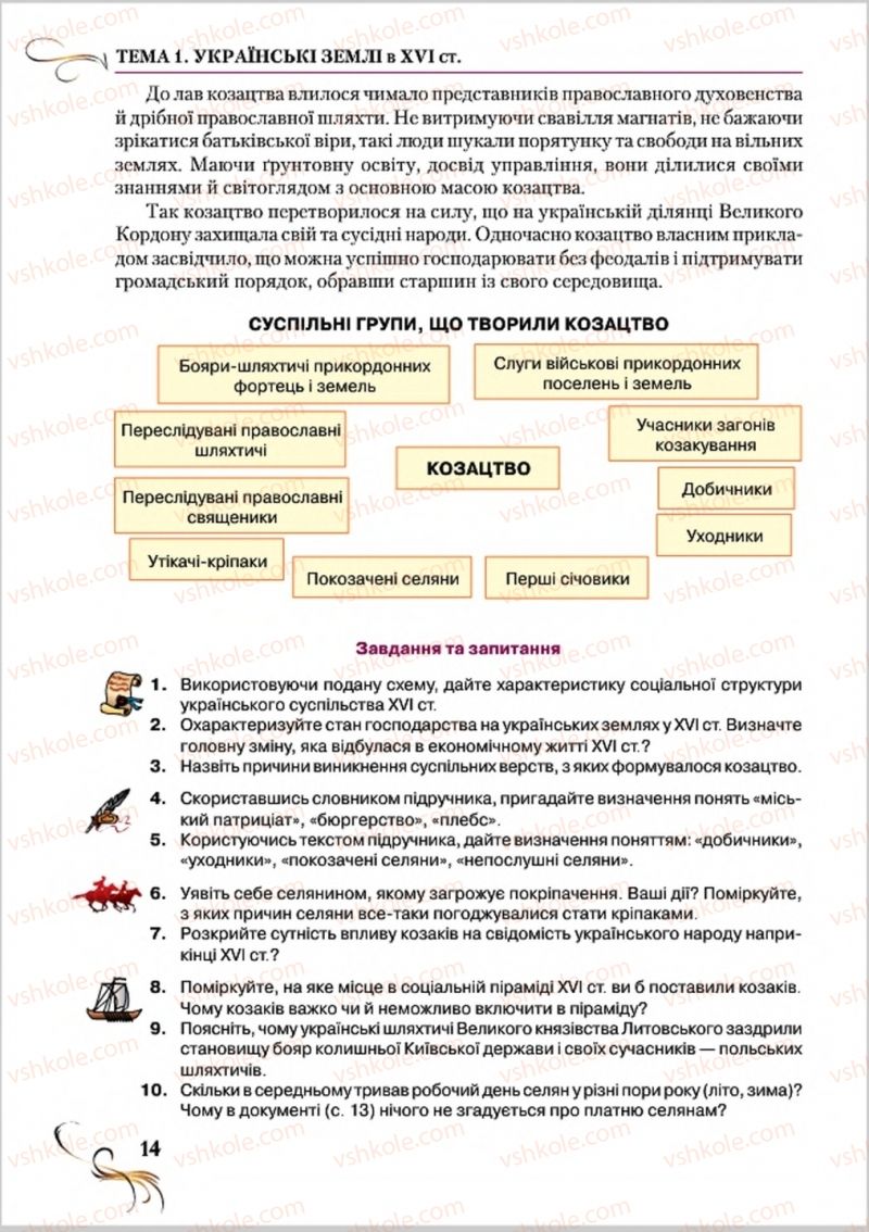Страница 14 | Підручник Історія України 8 клас О.К. Струкевич 2016