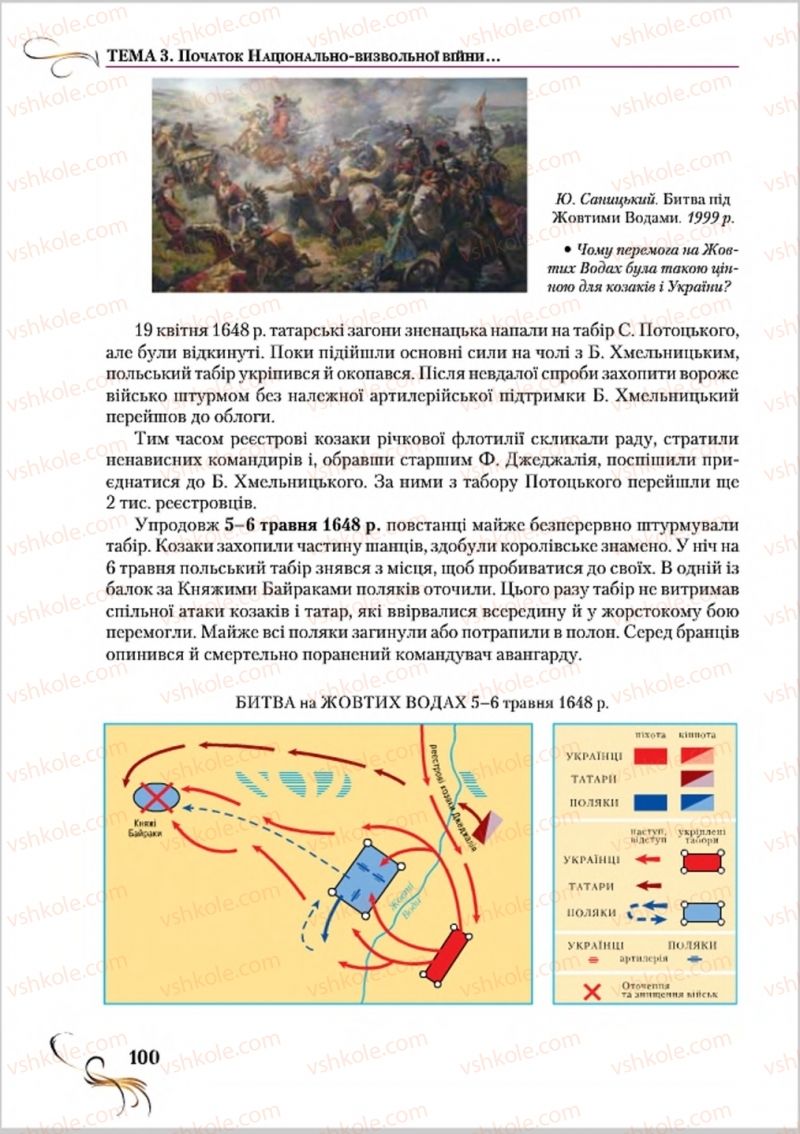 Страница 100 | Підручник Історія України 8 клас О.К. Струкевич 2016