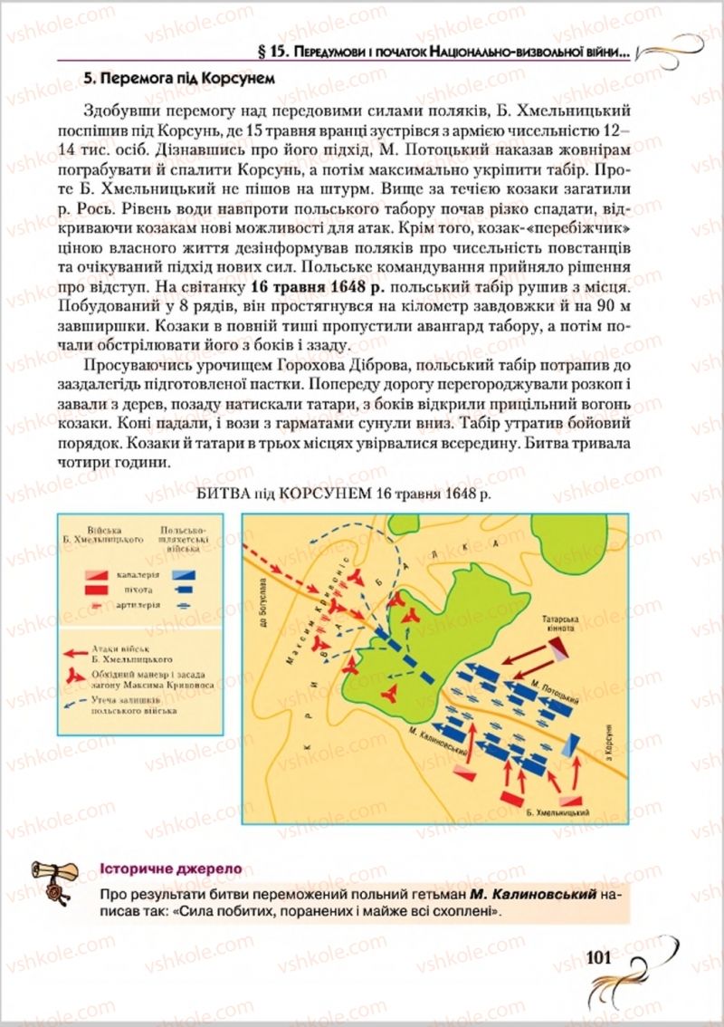 Страница 101 | Підручник Історія України 8 клас О.К. Струкевич 2016
