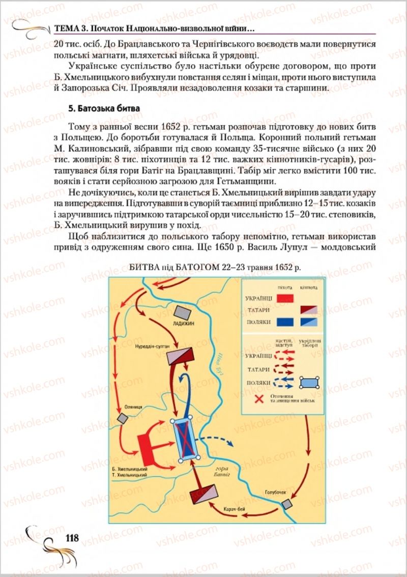 Страница 118 | Підручник Історія України 8 клас О.К. Струкевич 2016