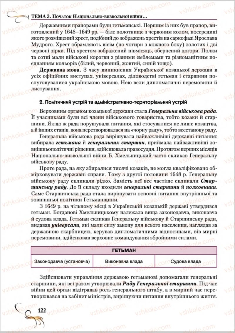 Страница 122 | Підручник Історія України 8 клас О.К. Струкевич 2016