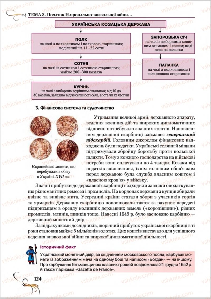 Страница 124 | Підручник Історія України 8 клас О.К. Струкевич 2016
