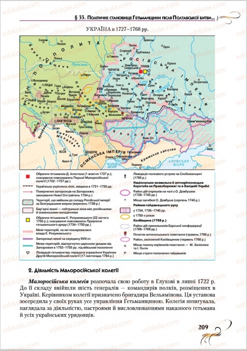 Страница 209 | Підручник Історія України 8 клас О.К. Струкевич 2016