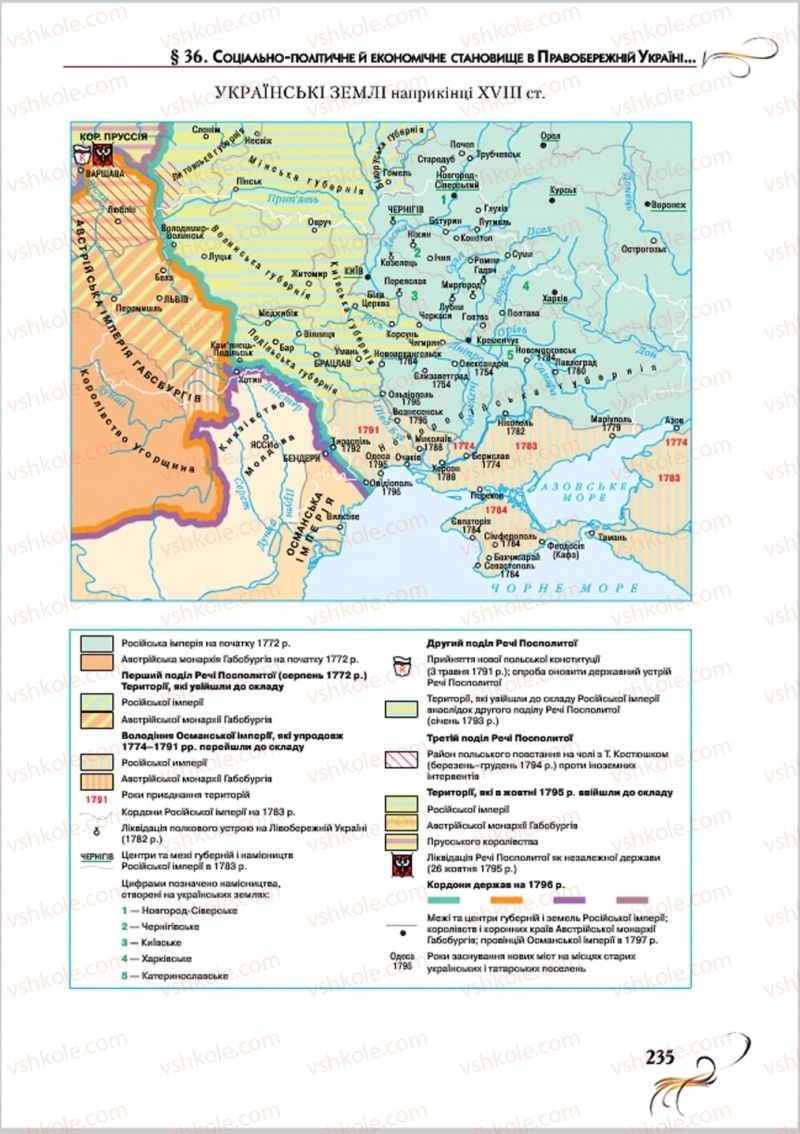 Страница 235 | Підручник Історія України 8 клас О.К. Струкевич 2016