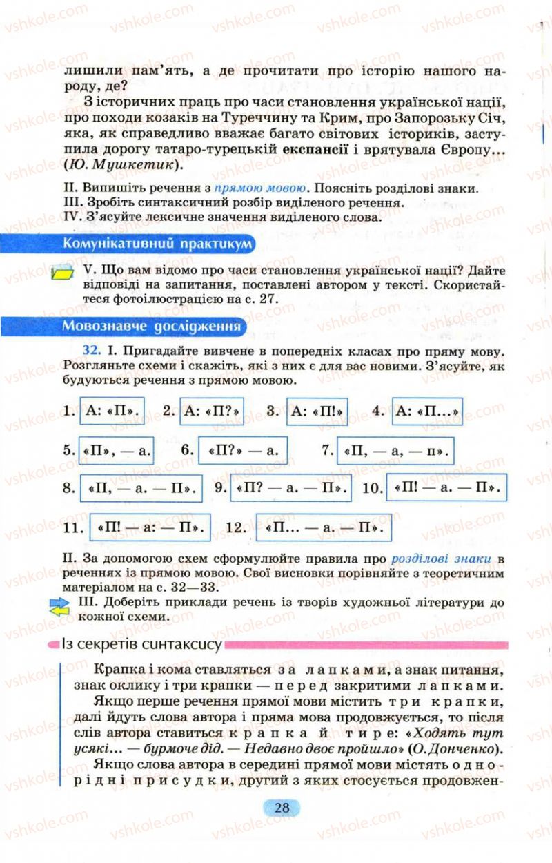 Страница 28 | Підручник Українська мова 9 клас М.І. Пентилюк, І.В. Гайдаєнко, А.І. Ляшкевич, С.А. Омельчук 2009