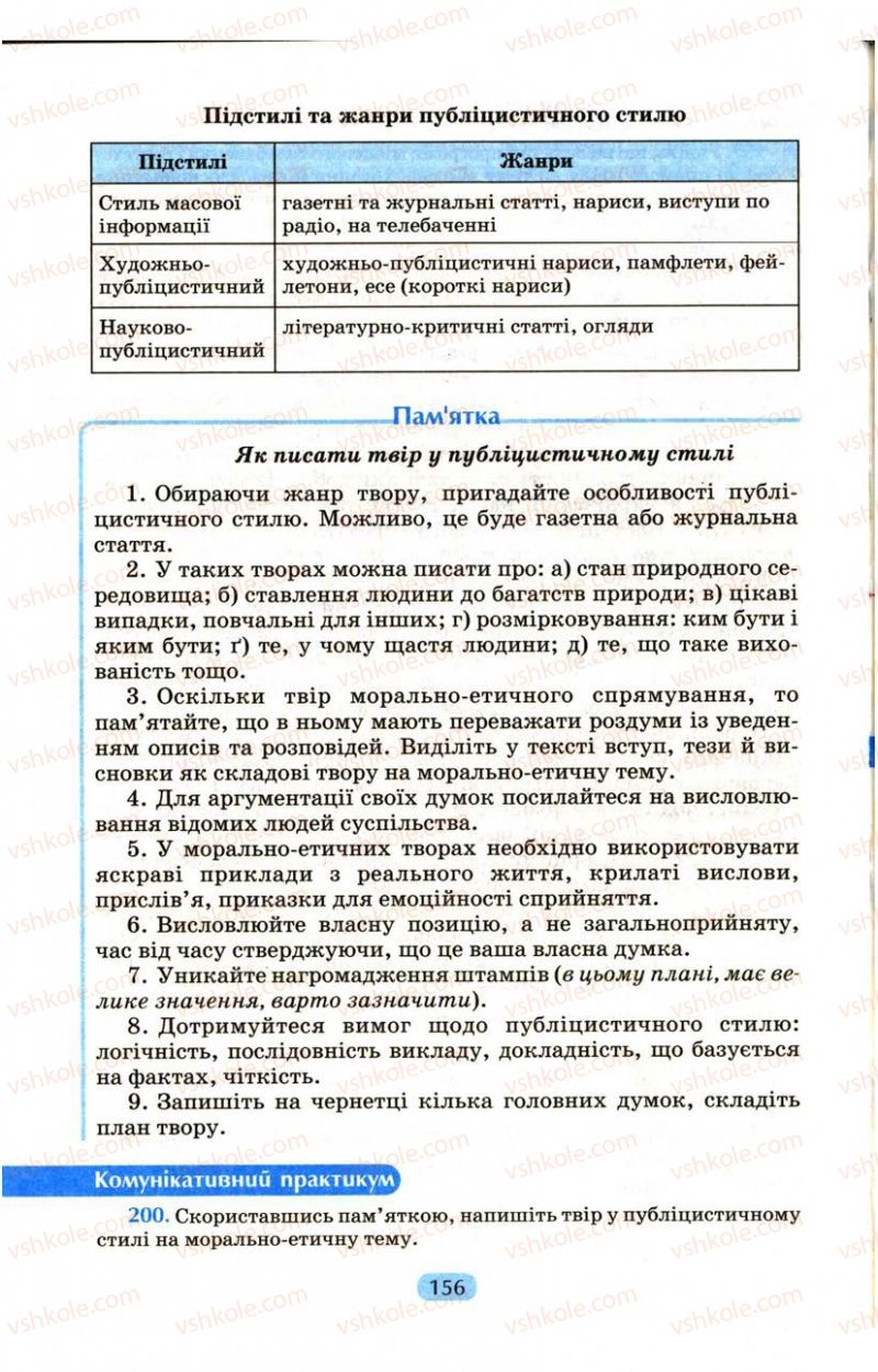 Страница 156 | Підручник Українська мова 9 клас М.І. Пентилюк, І.В. Гайдаєнко, А.І. Ляшкевич, С.А. Омельчук 2009