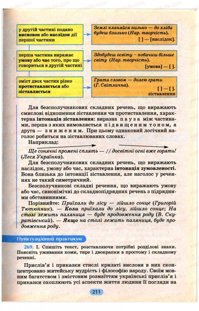 Страница 211 | Підручник Українська мова 9 клас М.І. Пентилюк, І.В. Гайдаєнко, А.І. Ляшкевич, С.А. Омельчук 2009