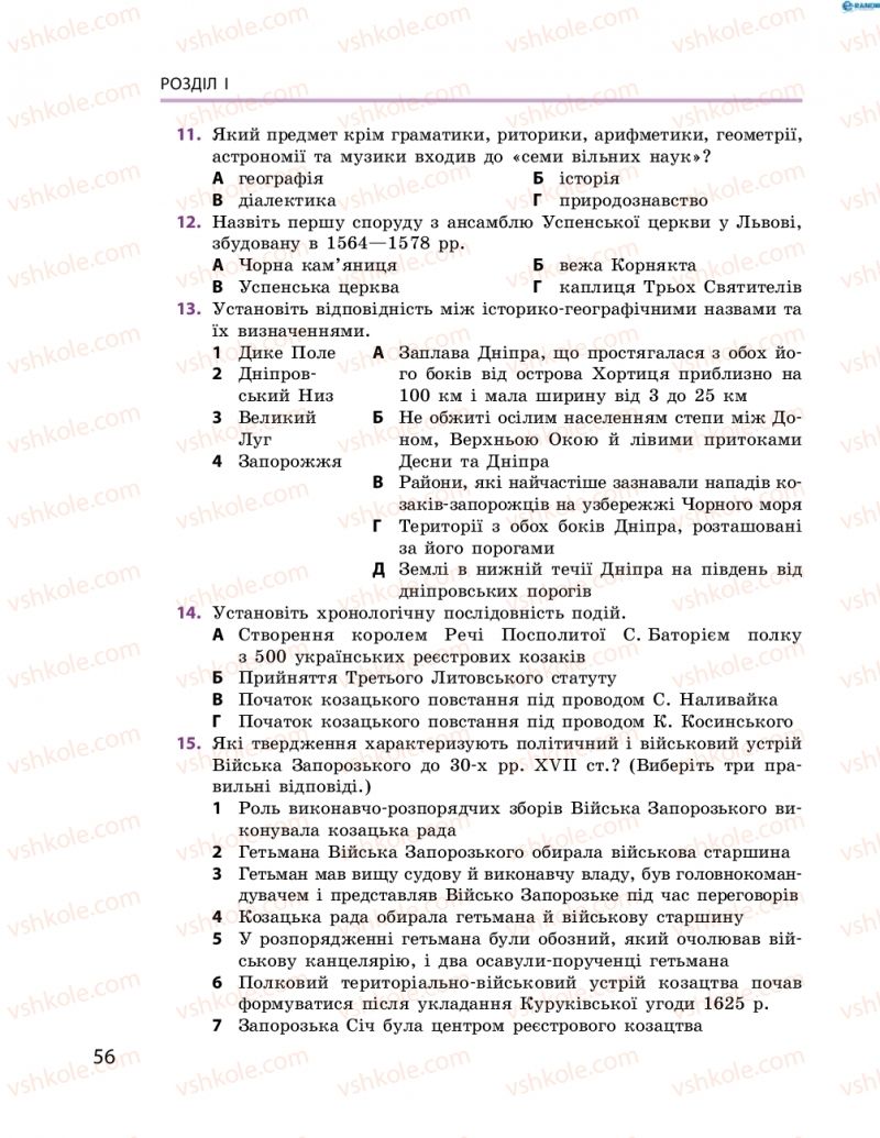 Страница 56 | Підручник Історія України 8 клас О.В. Гісем, О.О. Мартинюк 2016 Поглиблене вивчення