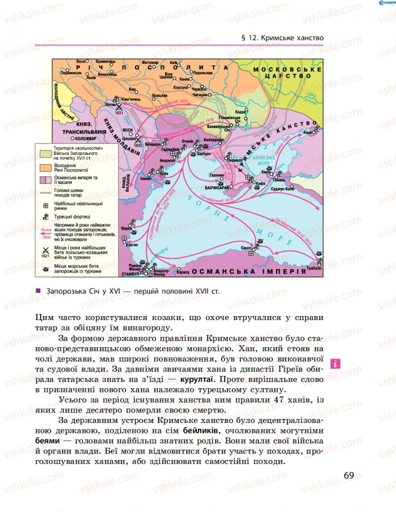 Страница 69 | Підручник Історія України 8 клас О.В. Гісем, О.О. Мартинюк 2016 Поглиблене вивчення
