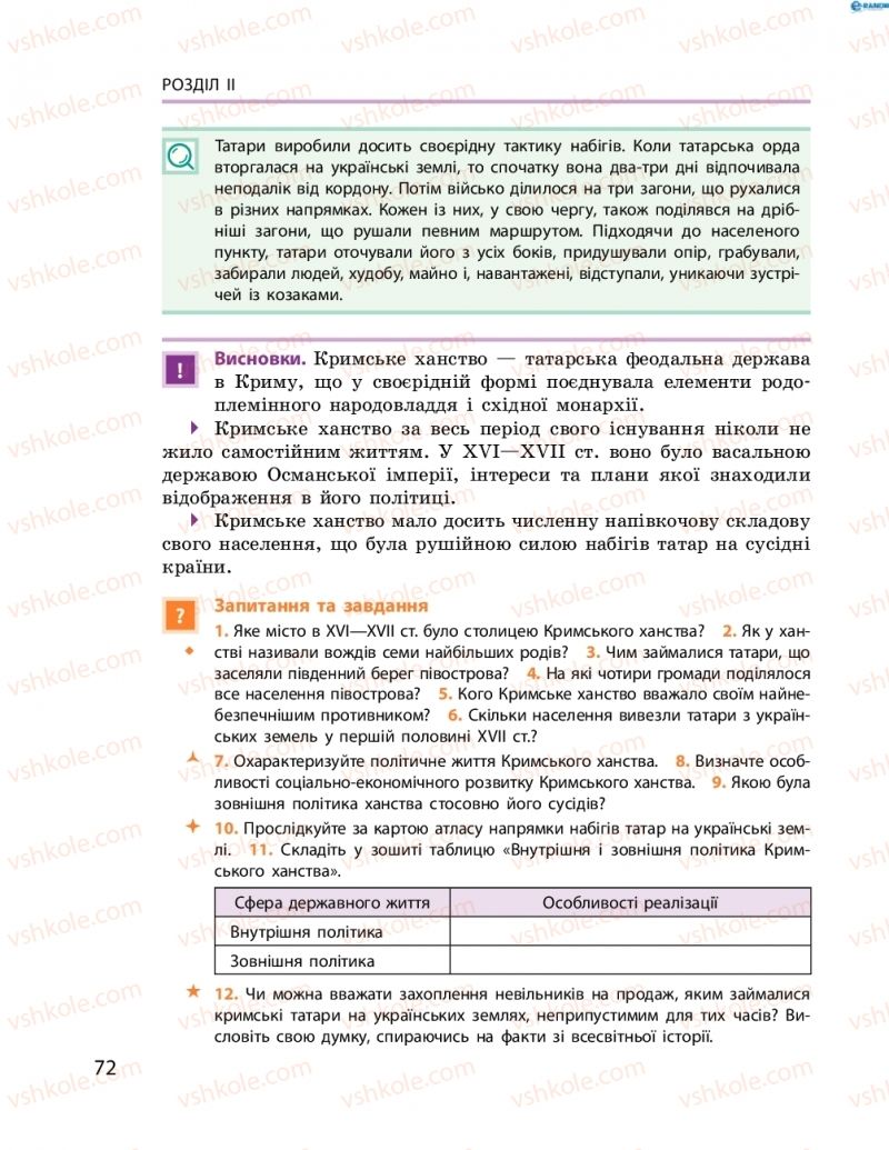 Страница 72 | Підручник Історія України 8 клас О.В. Гісем, О.О. Мартинюк 2016 Поглиблене вивчення