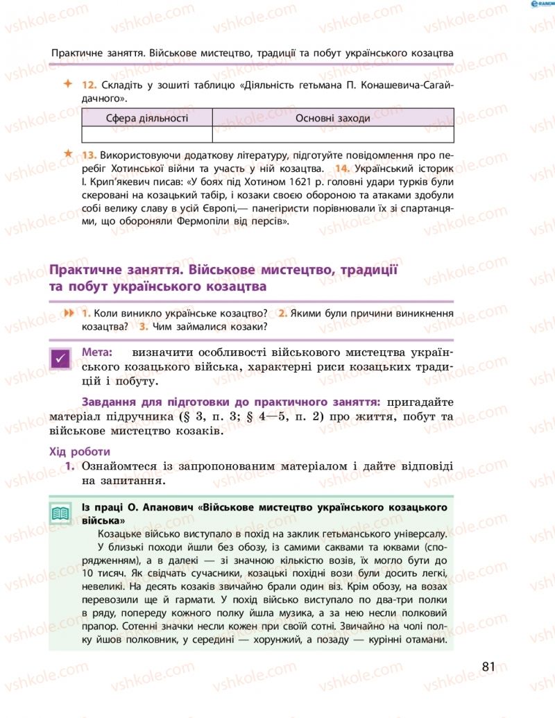 Страница 81 | Підручник Історія України 8 клас О.В. Гісем, О.О. Мартинюк 2016 Поглиблене вивчення