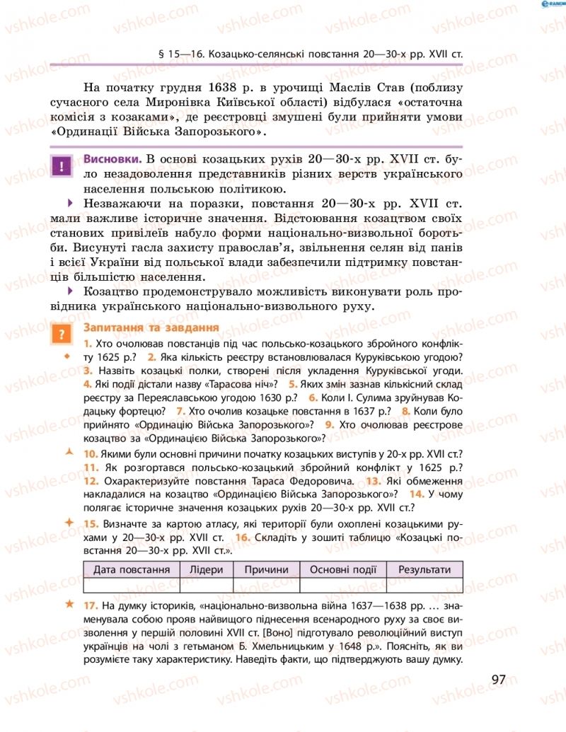 Страница 97 | Підручник Історія України 8 клас О.В. Гісем, О.О. Мартинюк 2016 Поглиблене вивчення