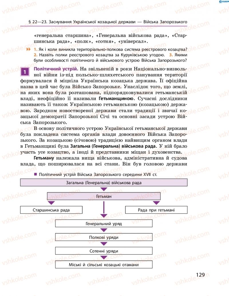 Страница 129 | Підручник Історія України 8 клас О.В. Гісем, О.О. Мартинюк 2016 Поглиблене вивчення