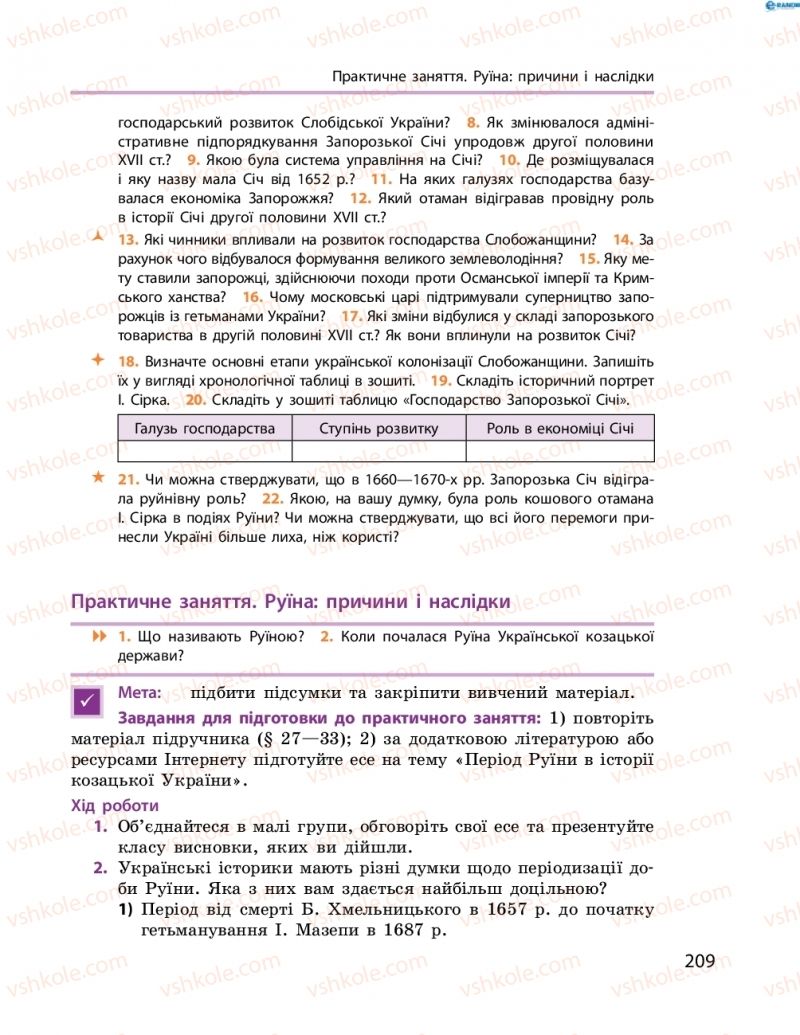 Страница 209 | Підручник Історія України 8 клас О.В. Гісем, О.О. Мартинюк 2016 Поглиблене вивчення