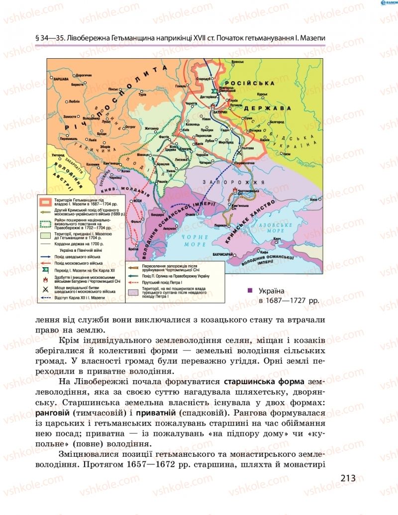 Страница 213 | Підручник Історія України 8 клас О.В. Гісем, О.О. Мартинюк 2016 Поглиблене вивчення