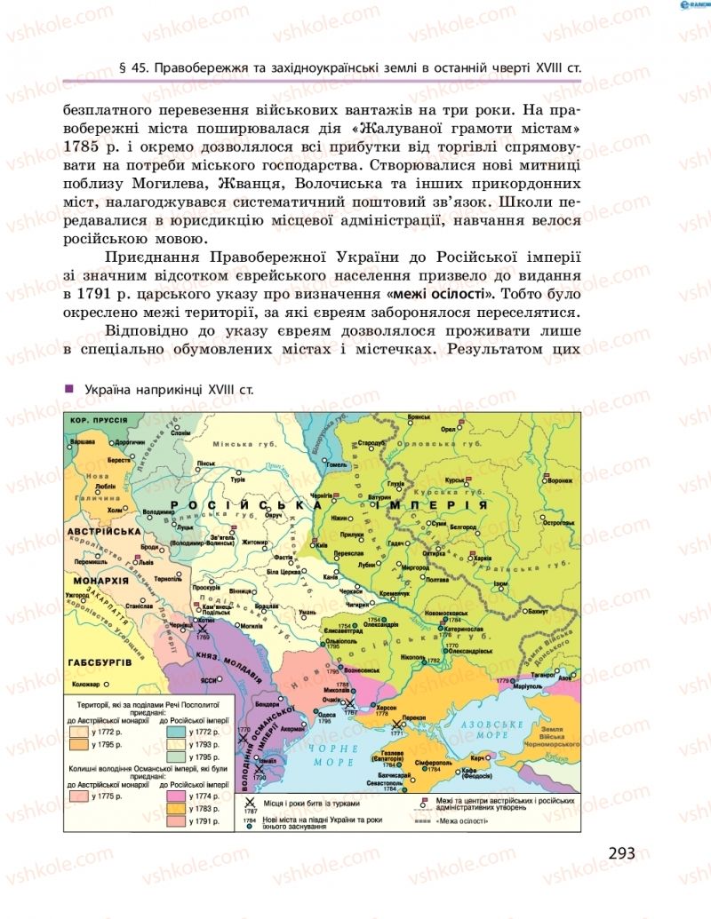 Страница 293 | Підручник Історія України 8 клас О.В. Гісем, О.О. Мартинюк 2016 Поглиблене вивчення