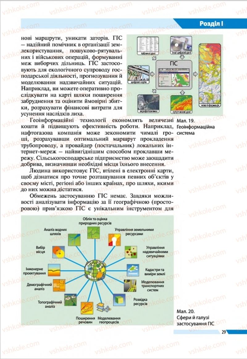 Страница 29 | Підручник Географія 8 клас В.М. Бойко, І.Л. Дітчук, Л.Б. Заставецька 2016