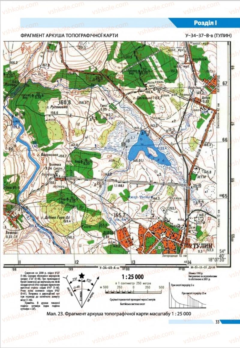 Страница 33 | Підручник Географія 8 клас В.М. Бойко, І.Л. Дітчук, Л.Б. Заставецька 2016