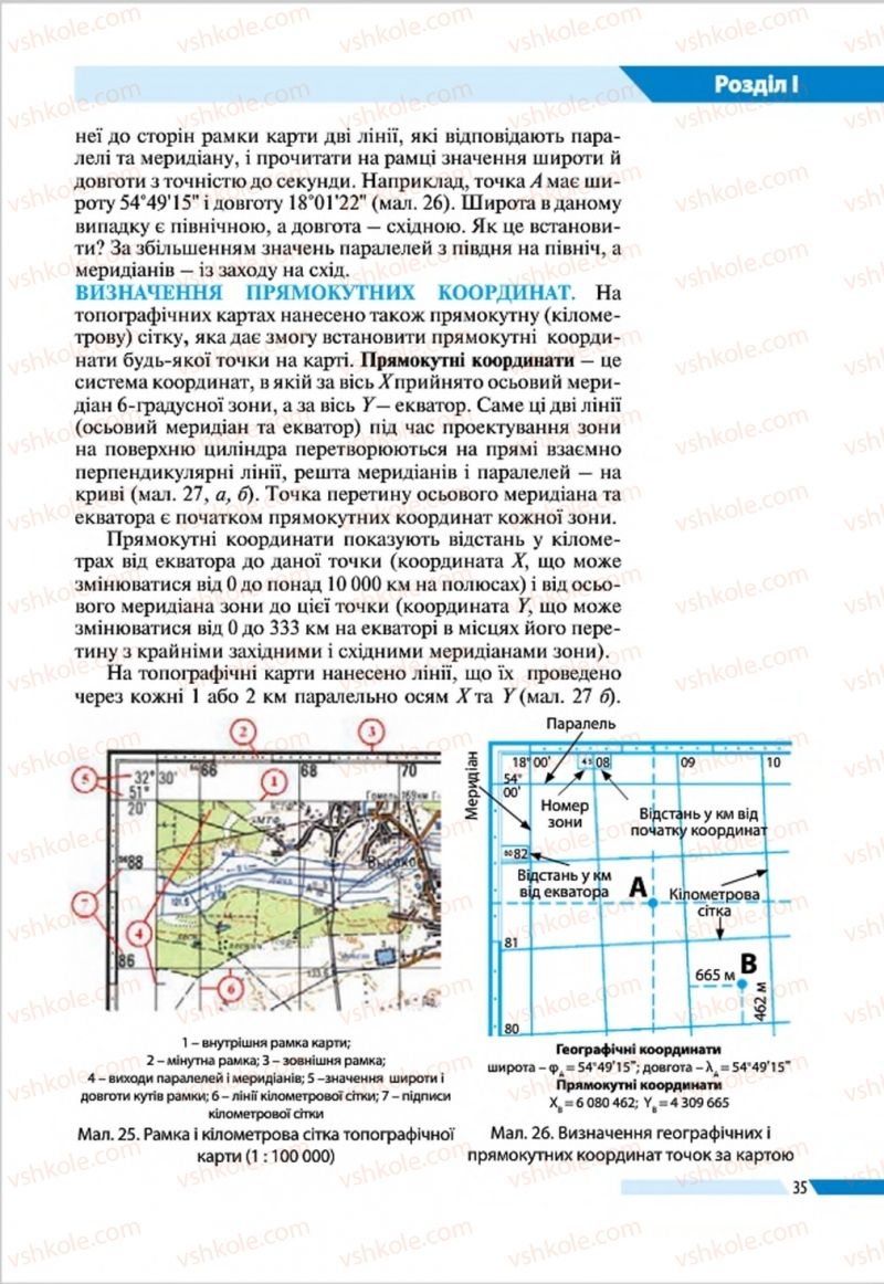 Страница 35 | Підручник Географія 8 клас В.М. Бойко, І.Л. Дітчук, Л.Б. Заставецька 2016