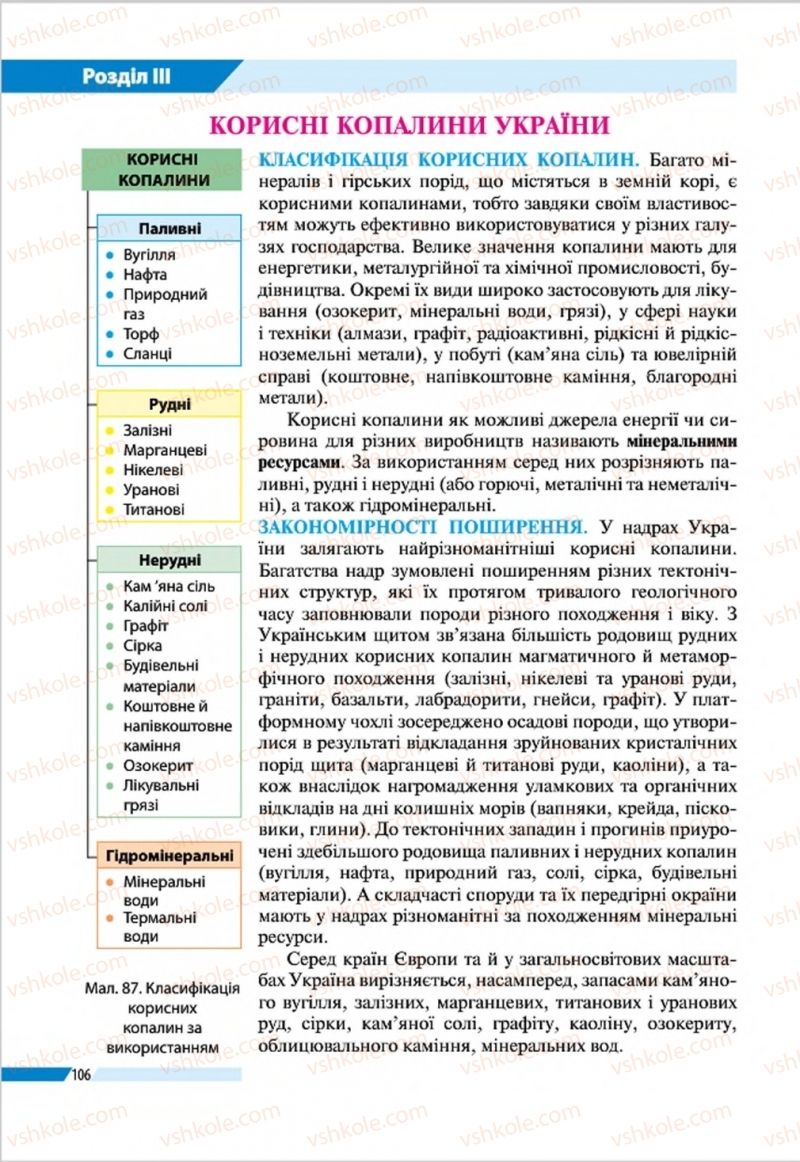Страница 106 | Підручник Географія 8 клас В.М. Бойко, І.Л. Дітчук, Л.Б. Заставецька 2016