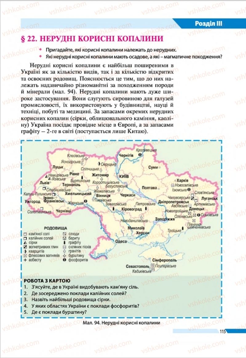 Страница 115 | Підручник Географія 8 клас В.М. Бойко, І.Л. Дітчук, Л.Б. Заставецька 2016