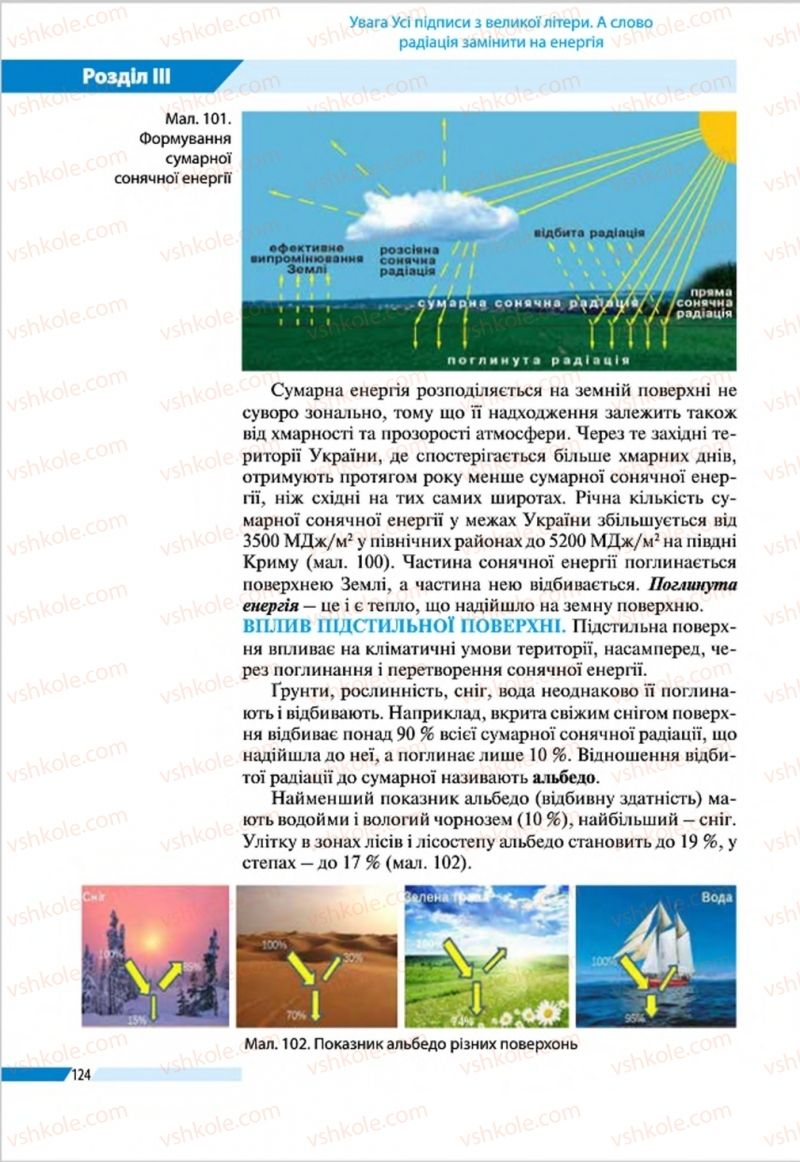 Страница 124 | Підручник Географія 8 клас В.М. Бойко, І.Л. Дітчук, Л.Б. Заставецька 2016