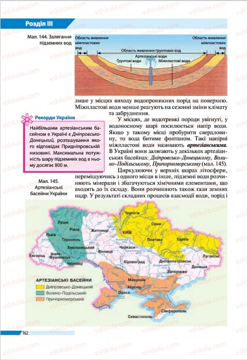 Страница 162 | Підручник Географія 8 клас В.М. Бойко, І.Л. Дітчук, Л.Б. Заставецька 2016