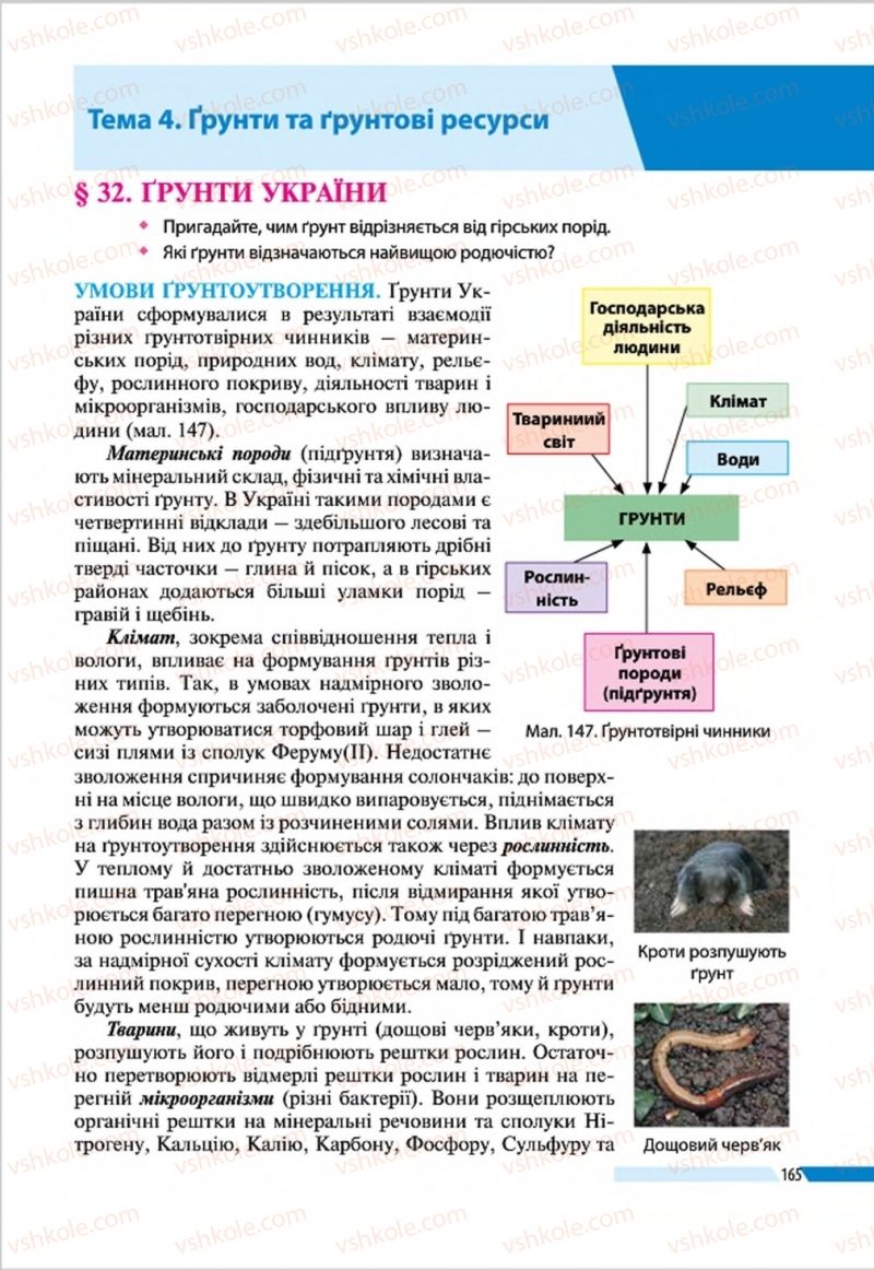 Страница 165 | Підручник Географія 8 клас В.М. Бойко, І.Л. Дітчук, Л.Б. Заставецька 2016
