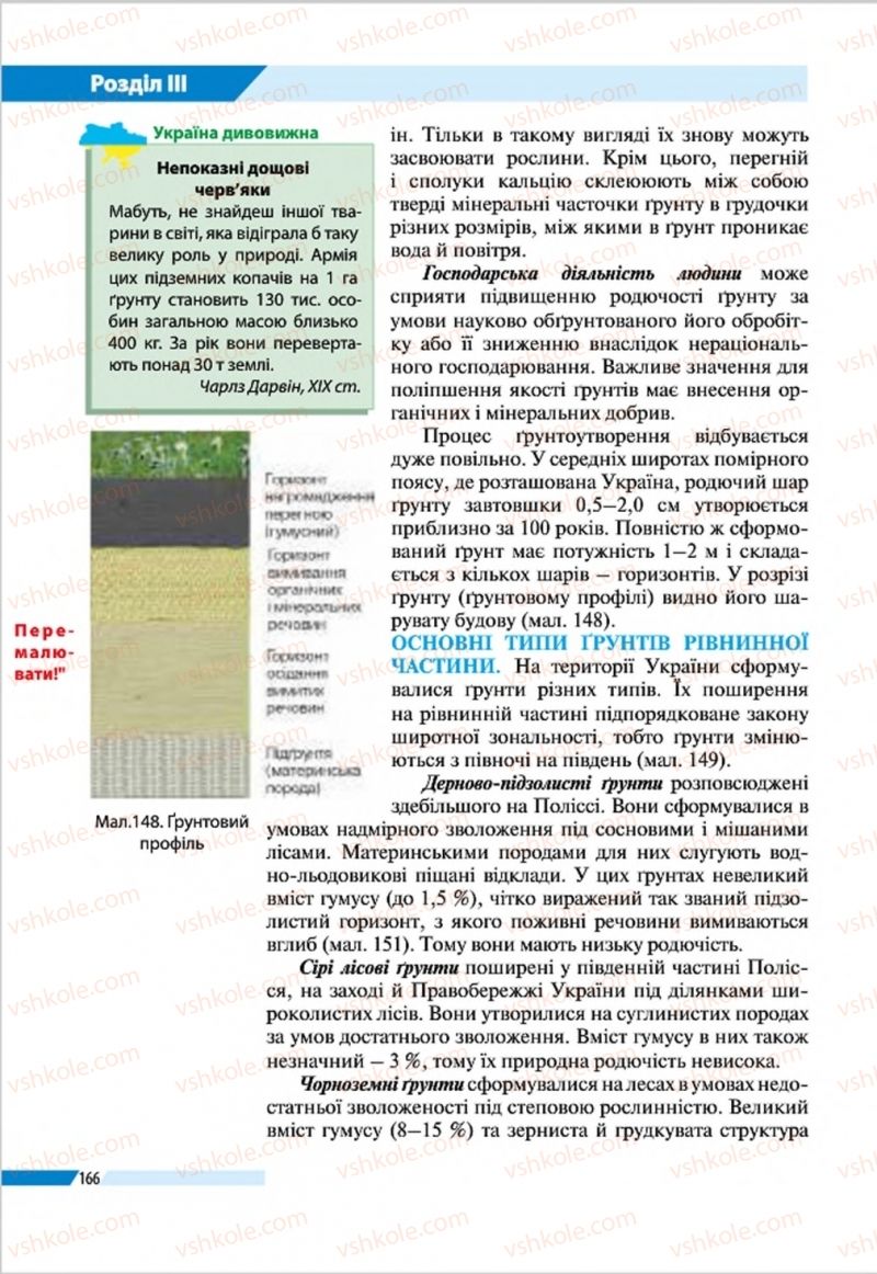 Страница 166 | Підручник Географія 8 клас В.М. Бойко, І.Л. Дітчук, Л.Б. Заставецька 2016