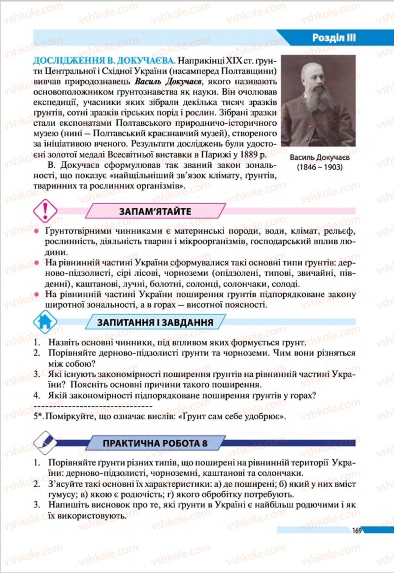 Страница 169 | Підручник Географія 8 клас В.М. Бойко, І.Л. Дітчук, Л.Б. Заставецька 2016